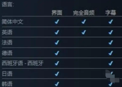 黑神话悟空怎么换中文