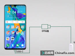 华为手机屏幕坏了如何导出数据-解决方法详解|华为手机屏幕损坏后数据迁移方案