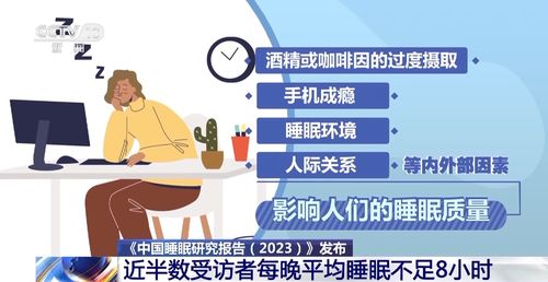 重塑睡眠质量-长期失眠如何找到解决方法：重新建立健康睡眠习惯