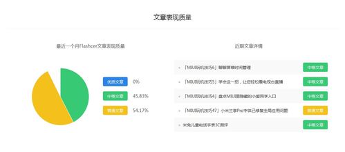 百家号收益明细如何查询