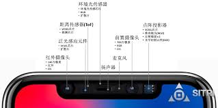 苹果手机里的感应器有哪些-深入了解iPhone中不可或缺的传感器功能