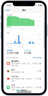 苹果手机电量消耗快怎么办-延长iPhone续航技巧与方法
