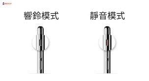 苹果手机静音模式关闭方法