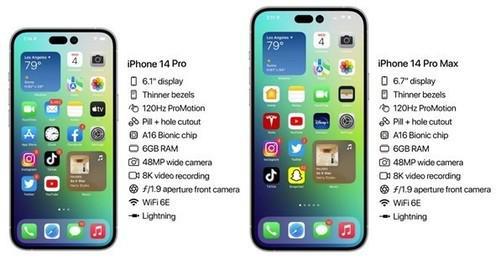 iPhone12用户是否应更新ios17.5beta3