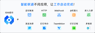 如何高效管理多个钉钉群组
