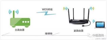 如何利用两台TP路由器进行无线桥接