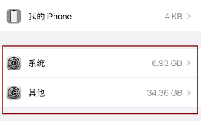苹果手机内存购买指南