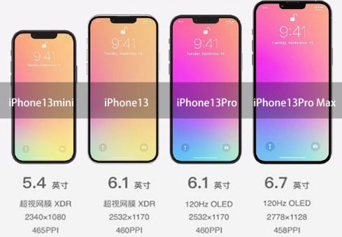 iPhone15系列价格上涨2000元会影响其市场表现吗