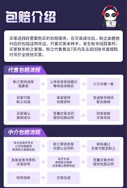 盼之代售的手续费具体是多少费用