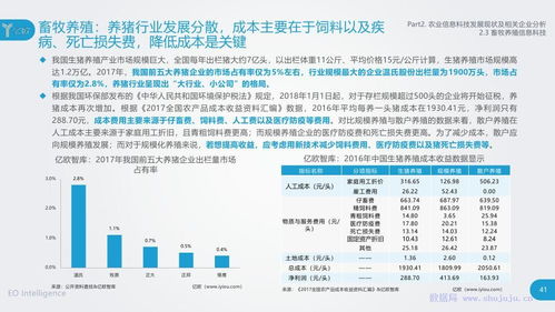 韭研公社如何修改个人信息