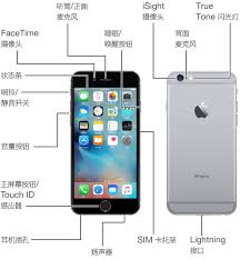 iphone6plus如何设置屏幕常亮