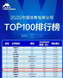 得物卖家转账手续费是多少