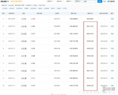 小红书笔记眼睛标志含义是什么