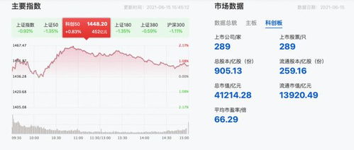 快手极速版如何更换绑定微信账号