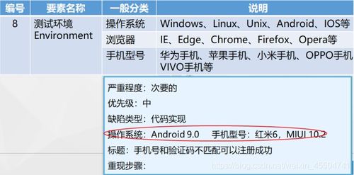 考试进入方法技巧