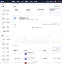 抖店如何查询体验分数