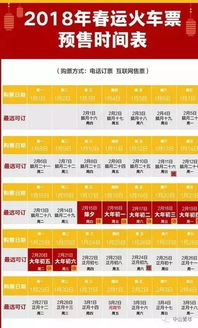 火车票抢票技巧大-高概率抢到火车票的方法