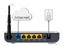 路由器会影响网速吗