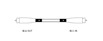 同轴输出如何正确连接音响设备