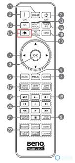 明基tk800m是否支持侧投