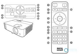 明基W1120蓝牙连接指南