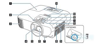 爱普生tw5600节能模式开启方法