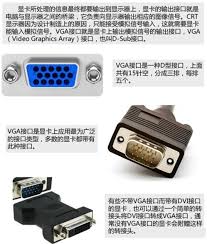 vga和dp接口有何不同