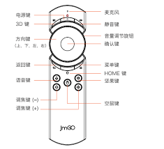 坚果遥控器电池安装步骤