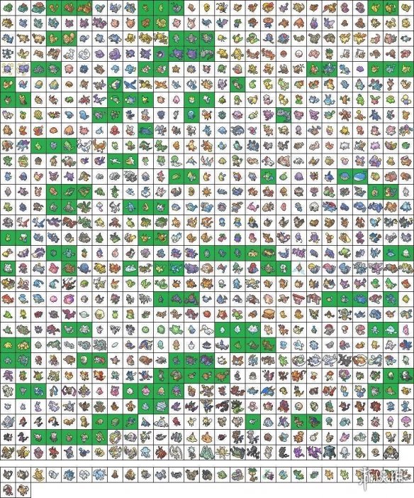 宝可梦剑盾登场精灵有哪些? 登场精灵图鉴一览