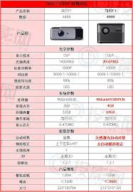 当贝F3支持语音控制吗