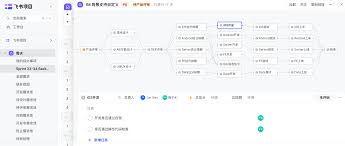 python网络自动化运维脚本的作用是什么