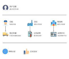 搬运帮企业入驻如何申请