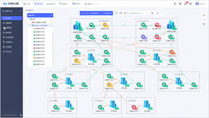 网络自动化运维必备软件有哪些