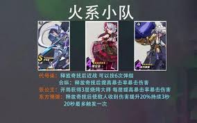 超时空跑跑四系主C前期阵容如何搭配