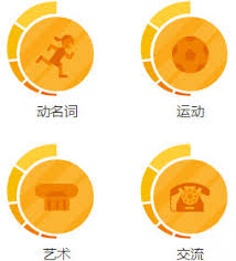 多邻国如何调整难度