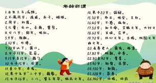 古人所说的茶寿指的是多少岁