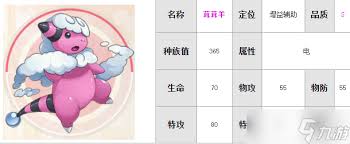 口袋觉醒请假王强度如何