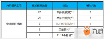 王者荣耀如何获得全场醒目神器