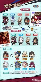 原神恰斯卡双色队如何搭配