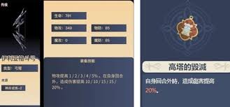 最后的起源艾达技能介绍