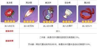 原神达达利亚圣遗物选择攻略