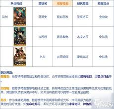 荒野国度属性克制关系详解