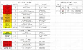 这就是江湖神兵战意怎么玩