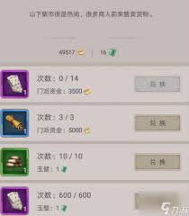 这就是江湖酒楼师傅如何测算数据