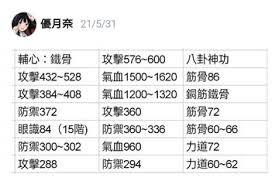 这就是江湖新手攻略大全