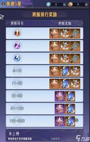 逍遥九重天诅咒禁地通关攻略