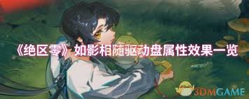 绝区零如影相随阵容搭配推荐