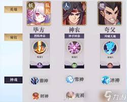 八荒旅途历练阵容搭配技巧