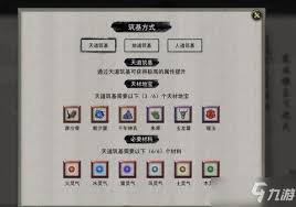 鬼谷八荒天道筑基方法指南