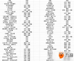 票房大卖王绿色版有什么区别